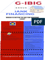 Pag-ibig Versus Bank Housing Loan