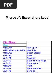 Microsoft Excel Short Keys