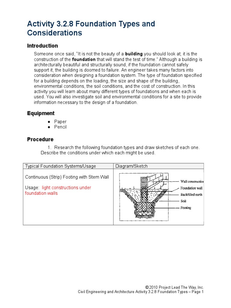 3 2 8 Afoundationtypes | PDF | Structural Engineering | Building Technology
