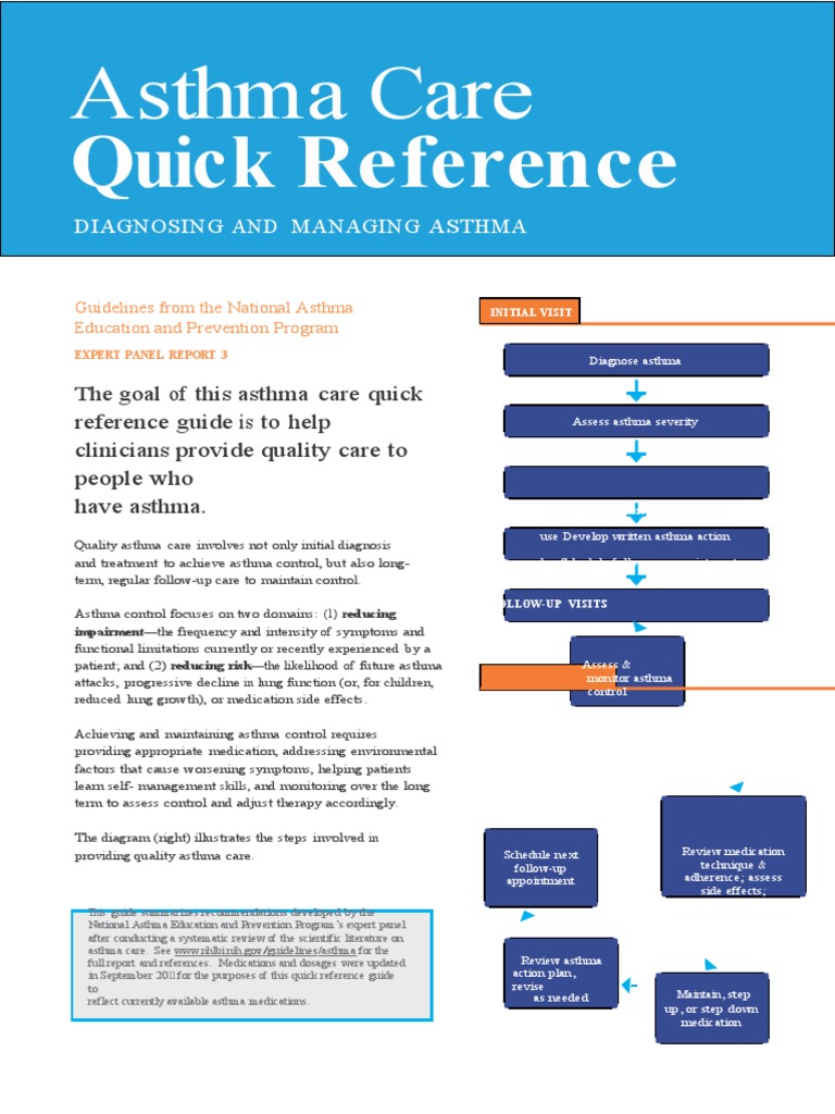 Asthma Care Quick Reference_ Diagnosing and Managing Asthma Asthma