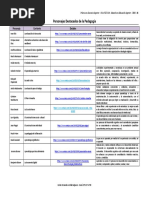 Download Personajes Destacados de la Pedagogia by Fernando Archila SN329777031 doc pdf