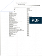 Chart of Accounts Realtor