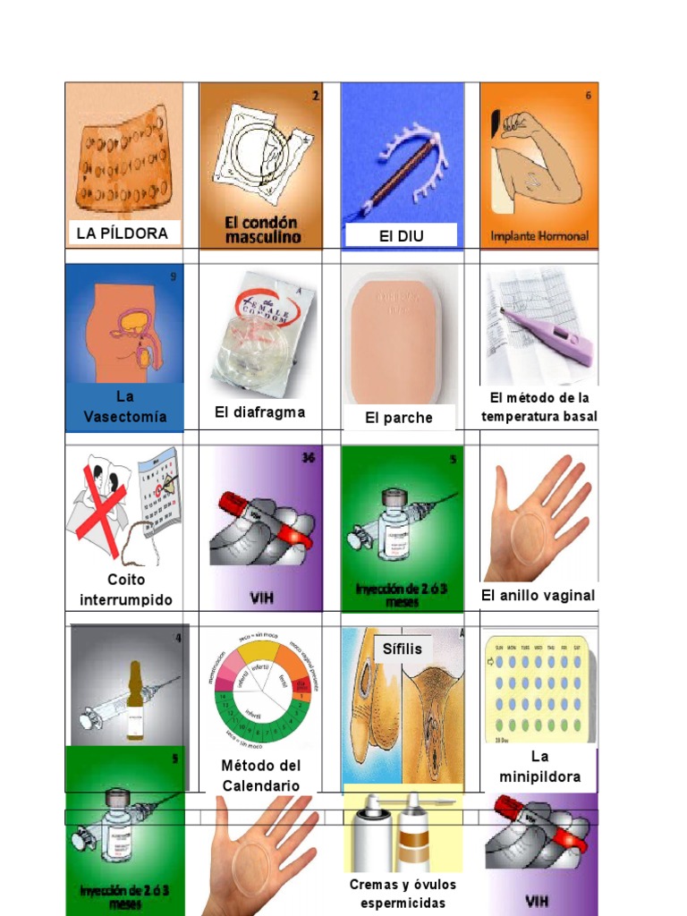 Loteria de Metodos Anticonceptivos y ITS