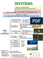 Ecosystems PDF