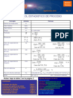 graficos de cntrol masomenos.pdf