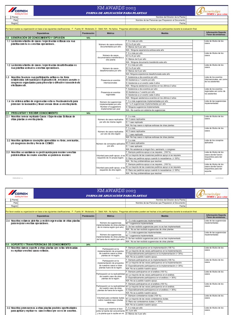 Plant Application Form - ESP | PDF | Science | Ciencia (general)