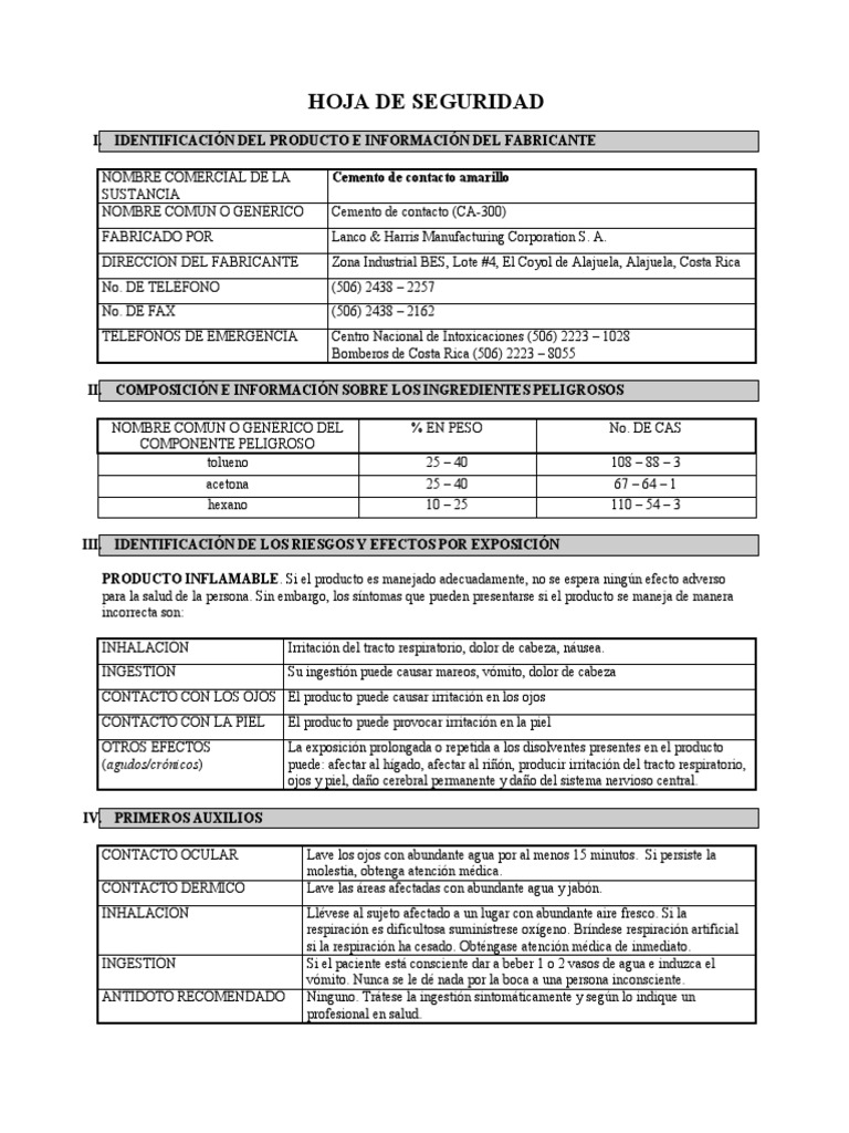 MSDS Contact Cement CA300 Terokal Respiración Solvente