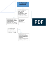 Potencial Electrico Mapa Conceptual