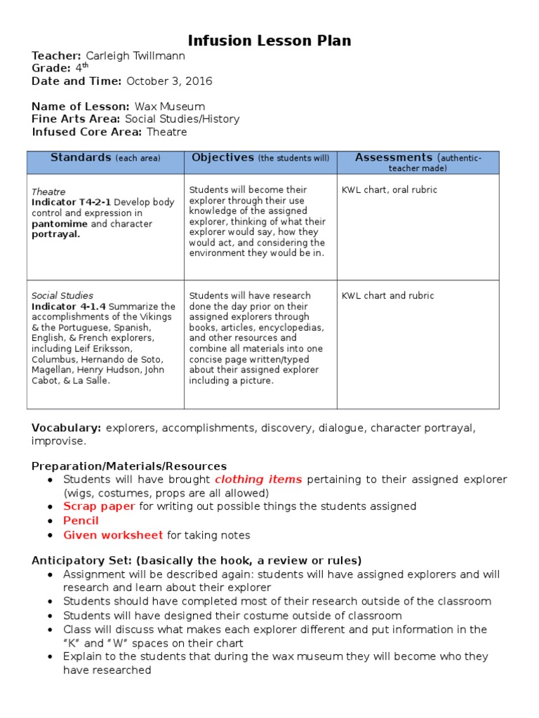 Musical Theater Lesson Plans