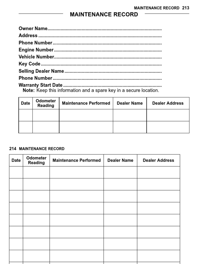 Vehicle Maintenance Record Template | PDF