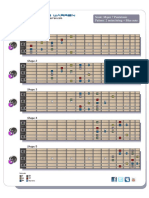 Scale: Major 7 Pentatonic Pattern: 2 Notes/string + Blue Note