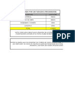 Tabla de Erogaciones