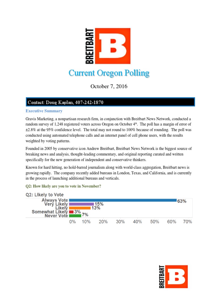 Current Oregon Polling October 7, 2016 PDF Opinion Poll Trans