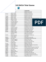 under 16 trial game squad list