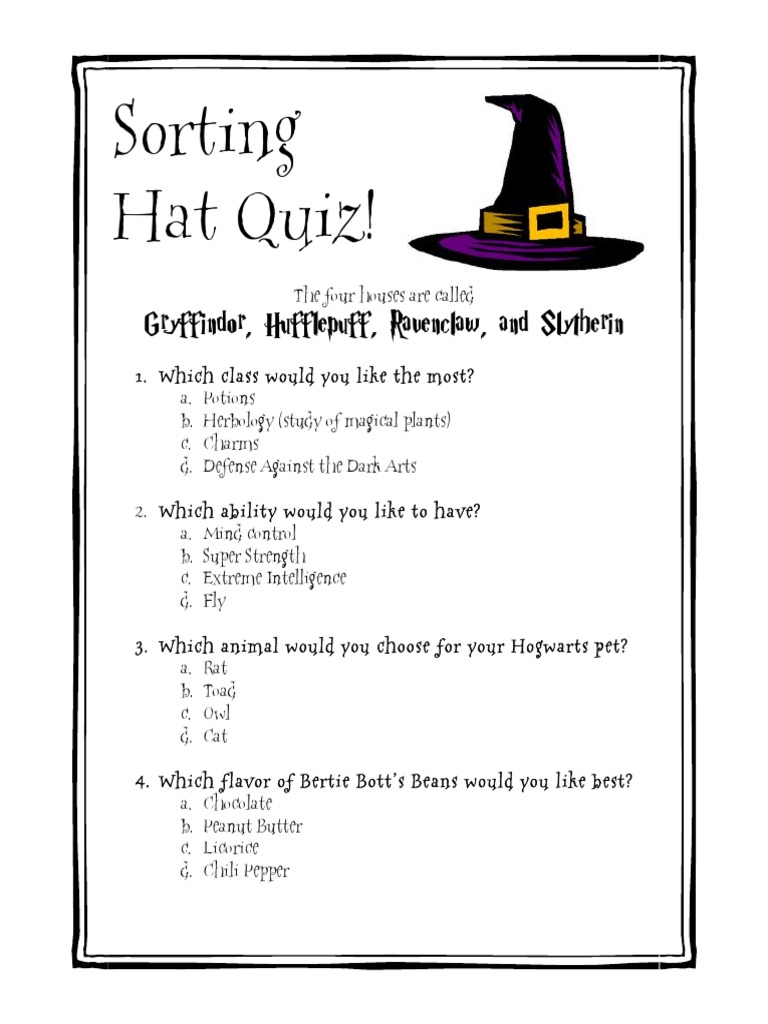 Harry Potter Themed Classroom Sorting Hat Quiz