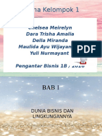 Dunia Bisnis Dan Lingkungannya