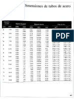 Dimensiones de Otros Tubos, Tuberias