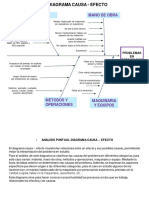 Diagrama Causa - Efecto