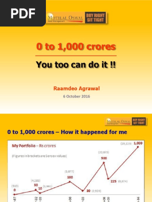 Oq 2016 Raamdeo Agrawal 1 Investing Stocks