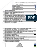 (f4) Schedule Renovation