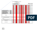 Analisis Item Sains 6p Skbt 2016