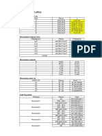 Excel Alinyemen Horizontal & Vertikal