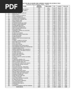 Download Peringkat Daftar Nilai Uasbn Sdn Gunung Sahari Selatan 01 Pagi 2009 - 2010 by Isaque Gunsasel SN32982688 doc pdf