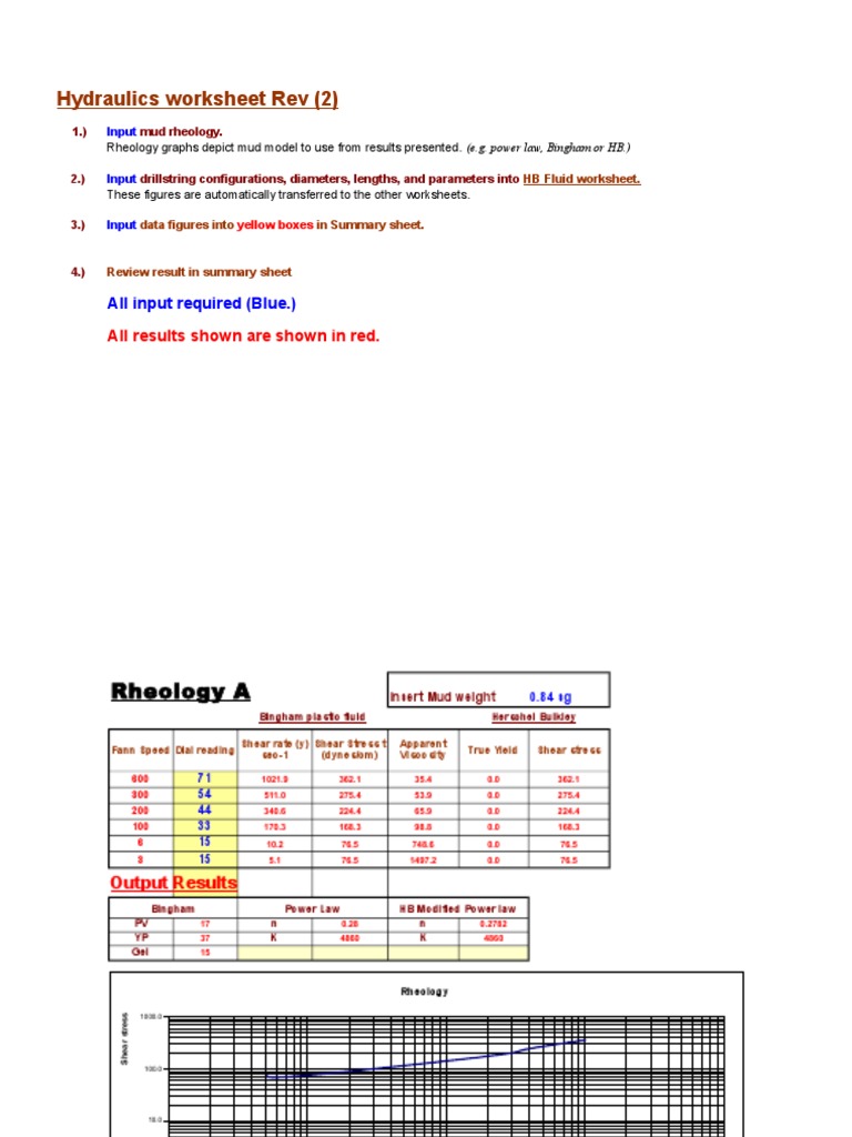 Rheology Mud Calculator Turbulence Reynolds Number