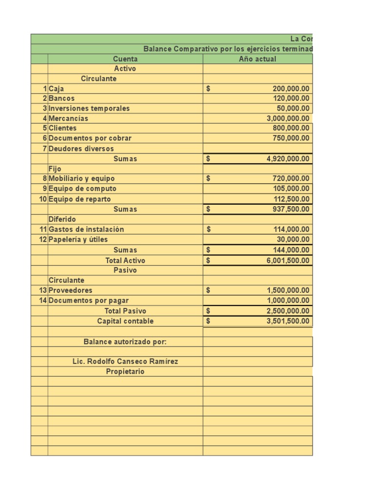 ELIAS LARA Ejercicios Capitulo 7 Contabilidad PDF Hoja de balance Contabilidad