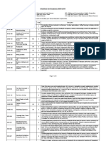 Business Electives Course Descriptions 10-11 PDF
