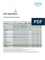 Pilkington Glass Range Datasheet