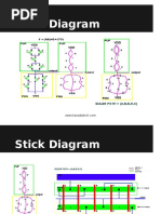 NMOS and CMOS Stick Diagrams | PDF