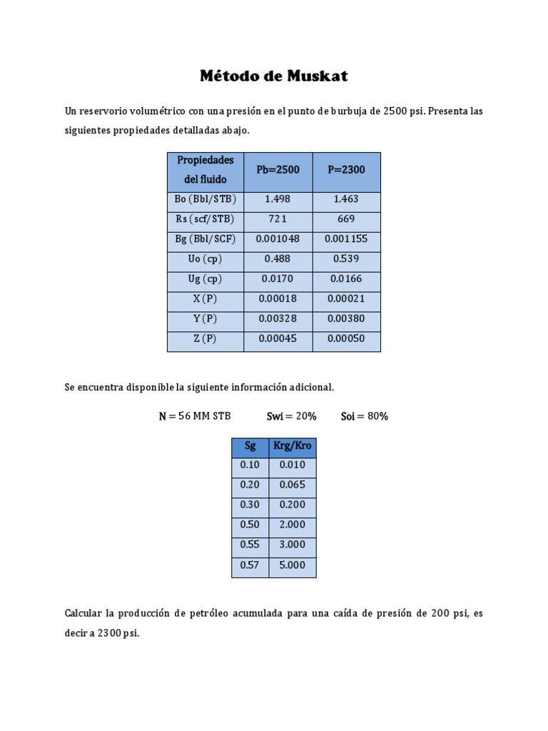 Método de Muskat | PDF
