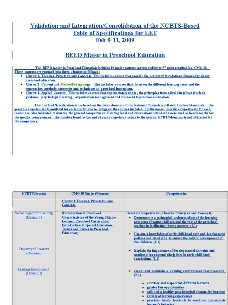 NCBTS Table of Specifications for LET | PDF | Early Childhood Education ...