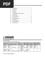 IAvinash OTL Dummy BR.100