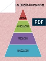 Piramide de Los Masc PDF