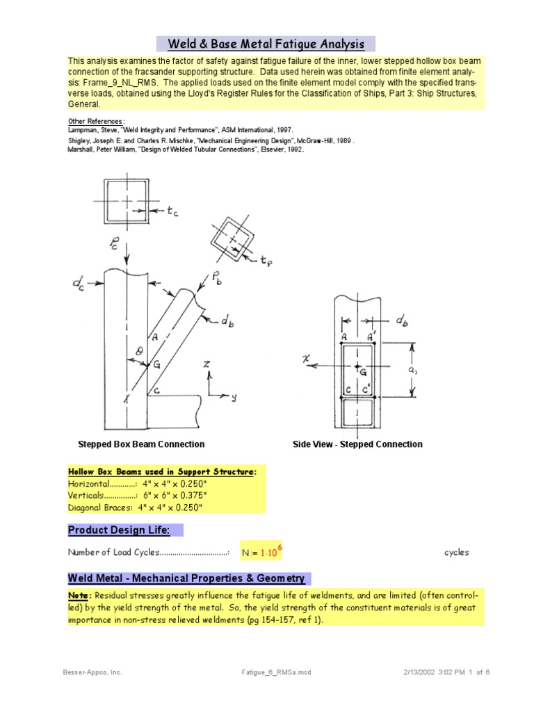 Weld and Base Metal Fatigue Analysis | PDF | Strength Of Materials ...