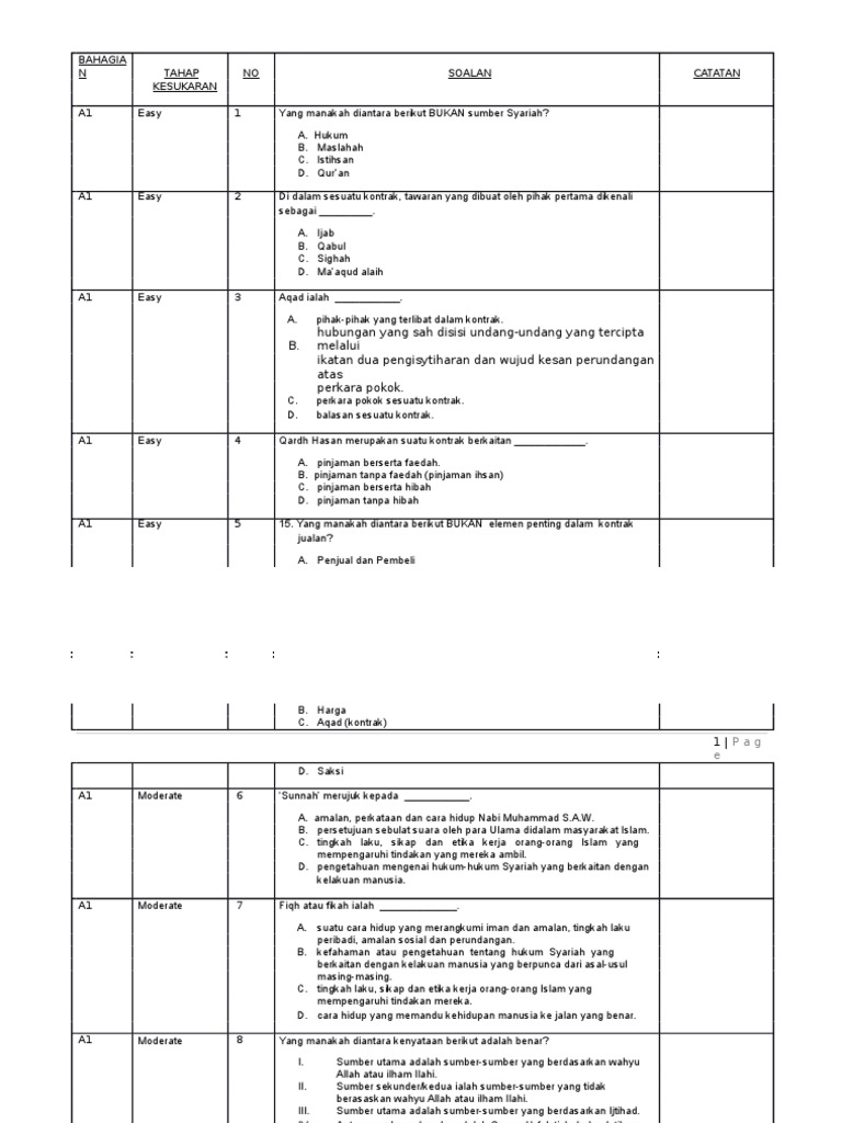 Takaful - Answers | PDF