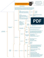 Comunicación Oral Estratégica