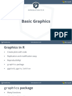 Introduction To R: Basic Graphics