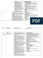 Week Unit/Theme Content Standard Learning Standard Listening & Speaking