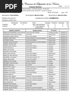 Votacion Presupuesto 2017