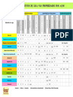 EFEITO DOS ELEMENTOS DE LIGA NAS PROPRIEDADES.pdf