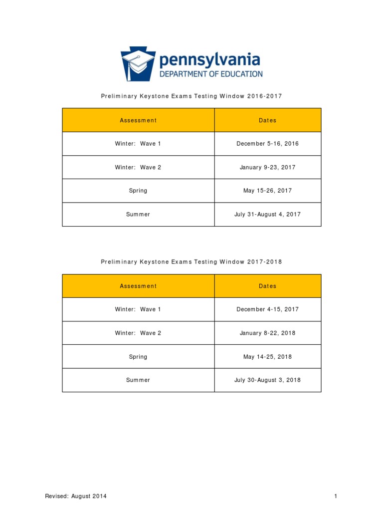 Keystone Exams Testing Schedule 2016-2018 | PDF