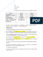 Aula 3 Inquérito. 3 Renato Brasileiro