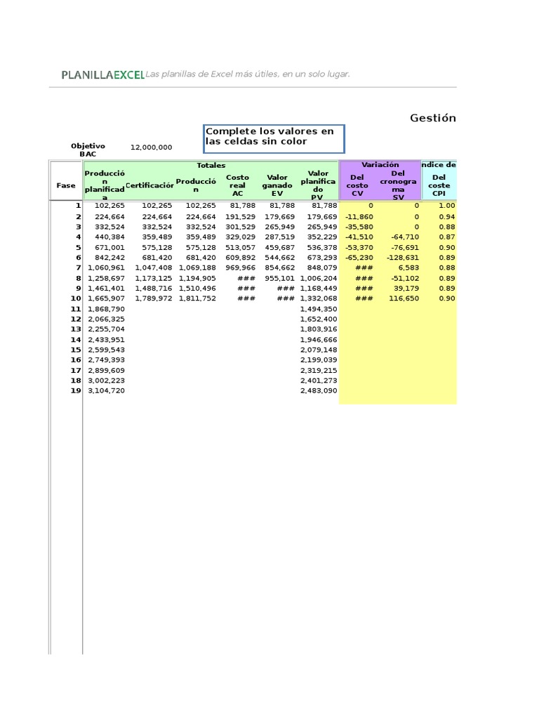 Planilla de Excel de Gestion de Valor Ganado