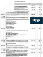 R&D Project: Six Sigma (AUT Uni) Task List Start End Billable Billed Time Hours