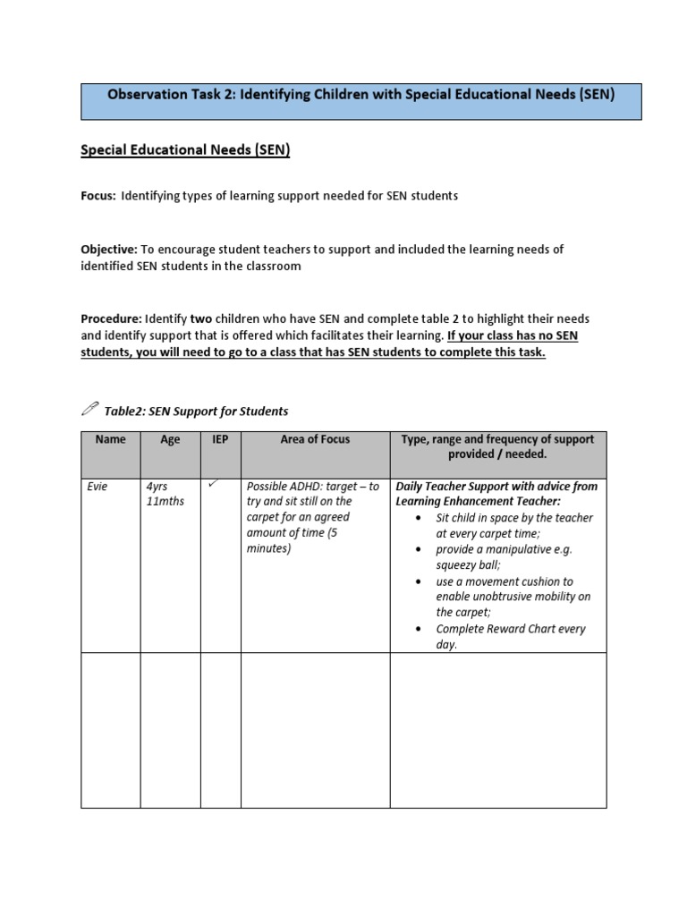 observation task 2 Inclusion (Education) Special Education