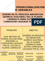 Presentacion-Endulzamiento Del Gas Natural