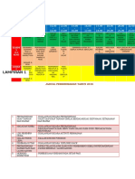 Jadual Perkhemahan 20160909